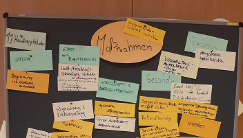 Foto einer Metaplanwand mit Notizen